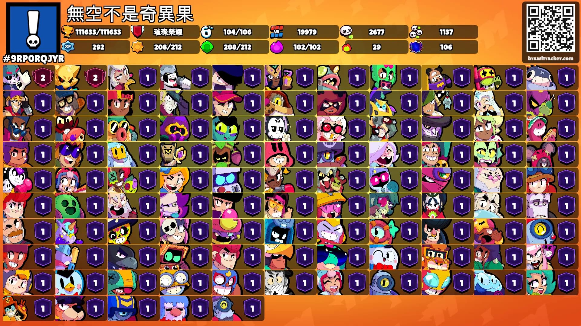 無空不是奇異果's Ranks