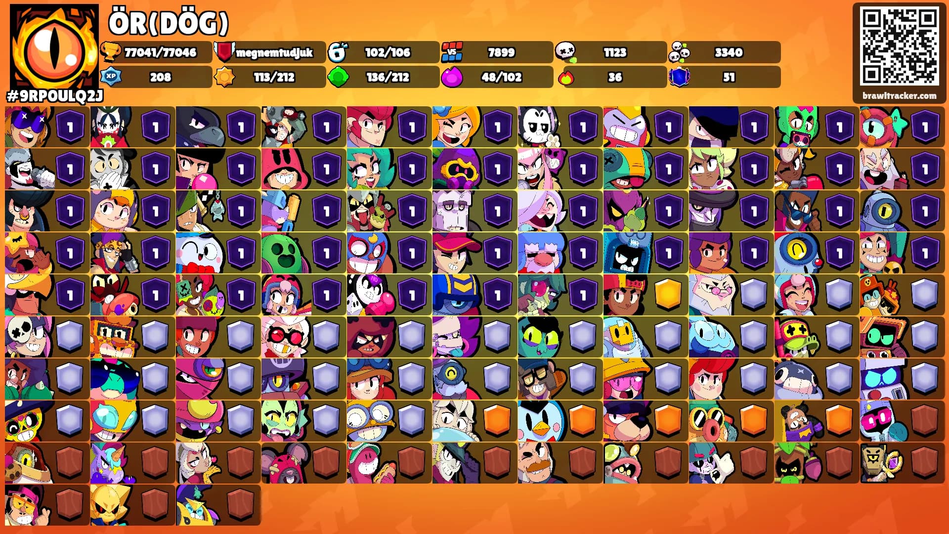 ÖR(DÖG)'s Ranks