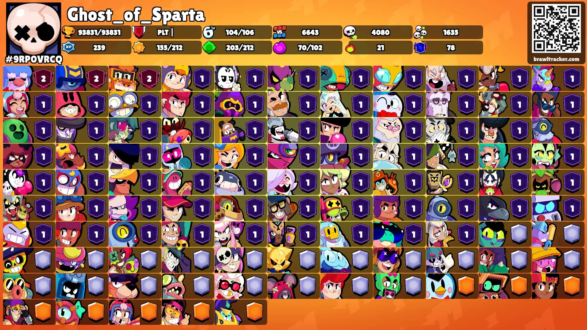Ghost_of_Sparta's Ranks