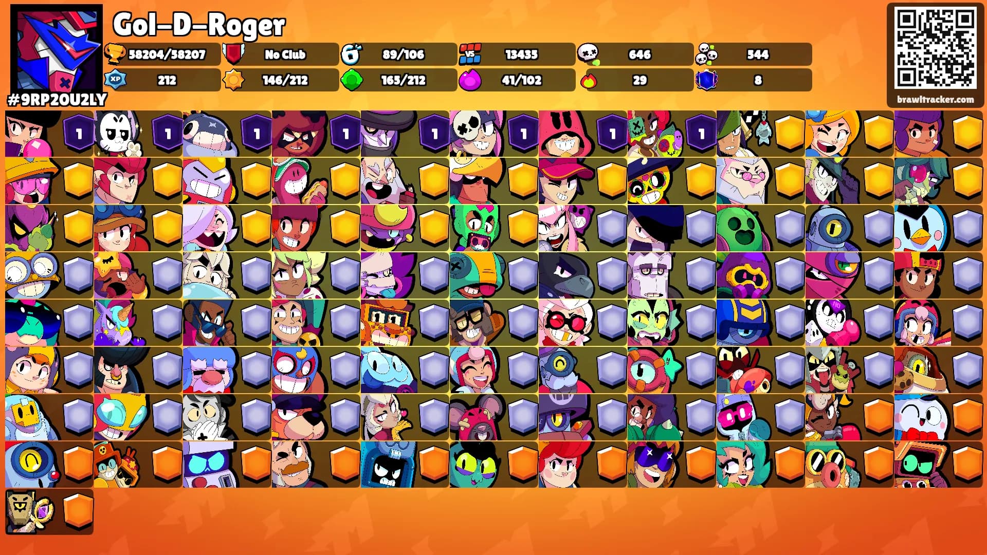 Gol-D-Roger's Ranks