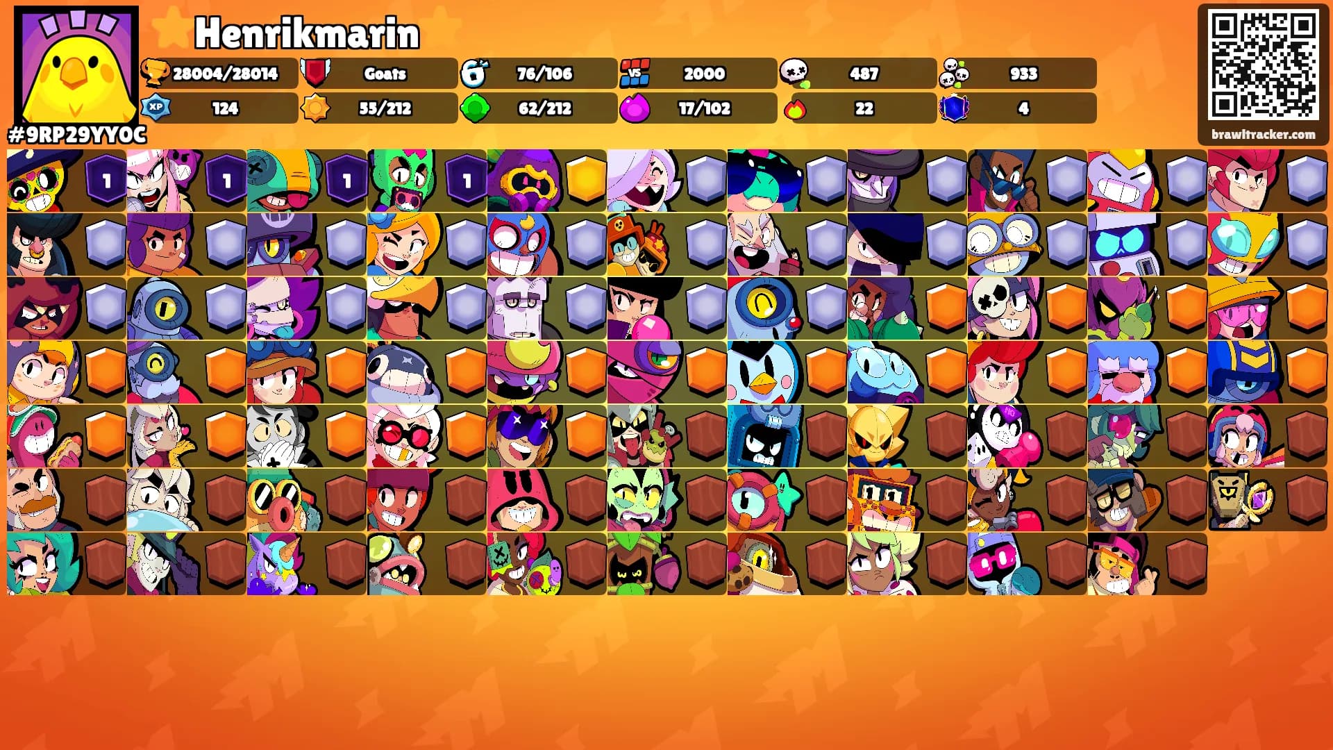 ⭐Henrikmarin⭐'s Ranks