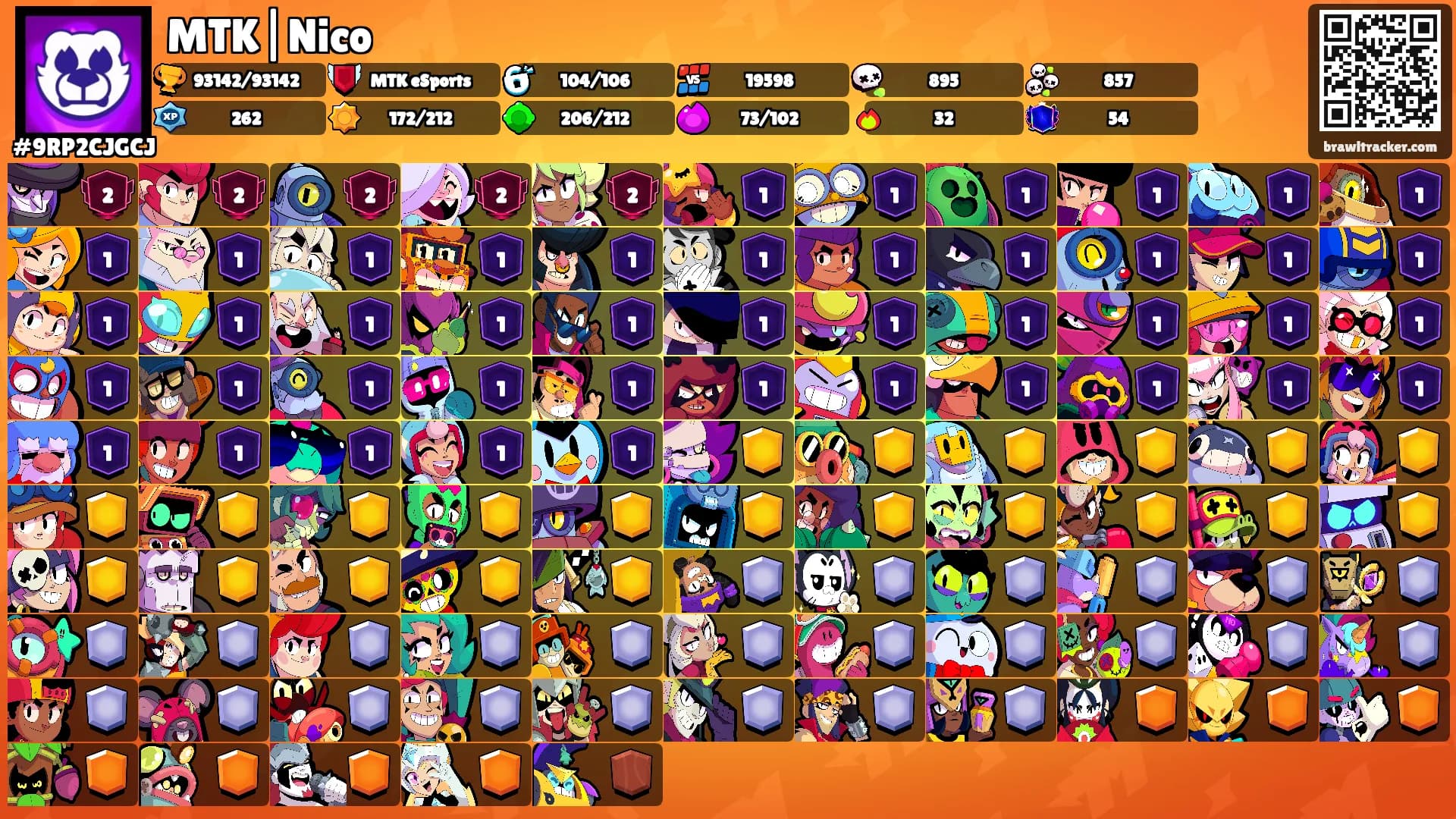 MTK|Nico's Ranks