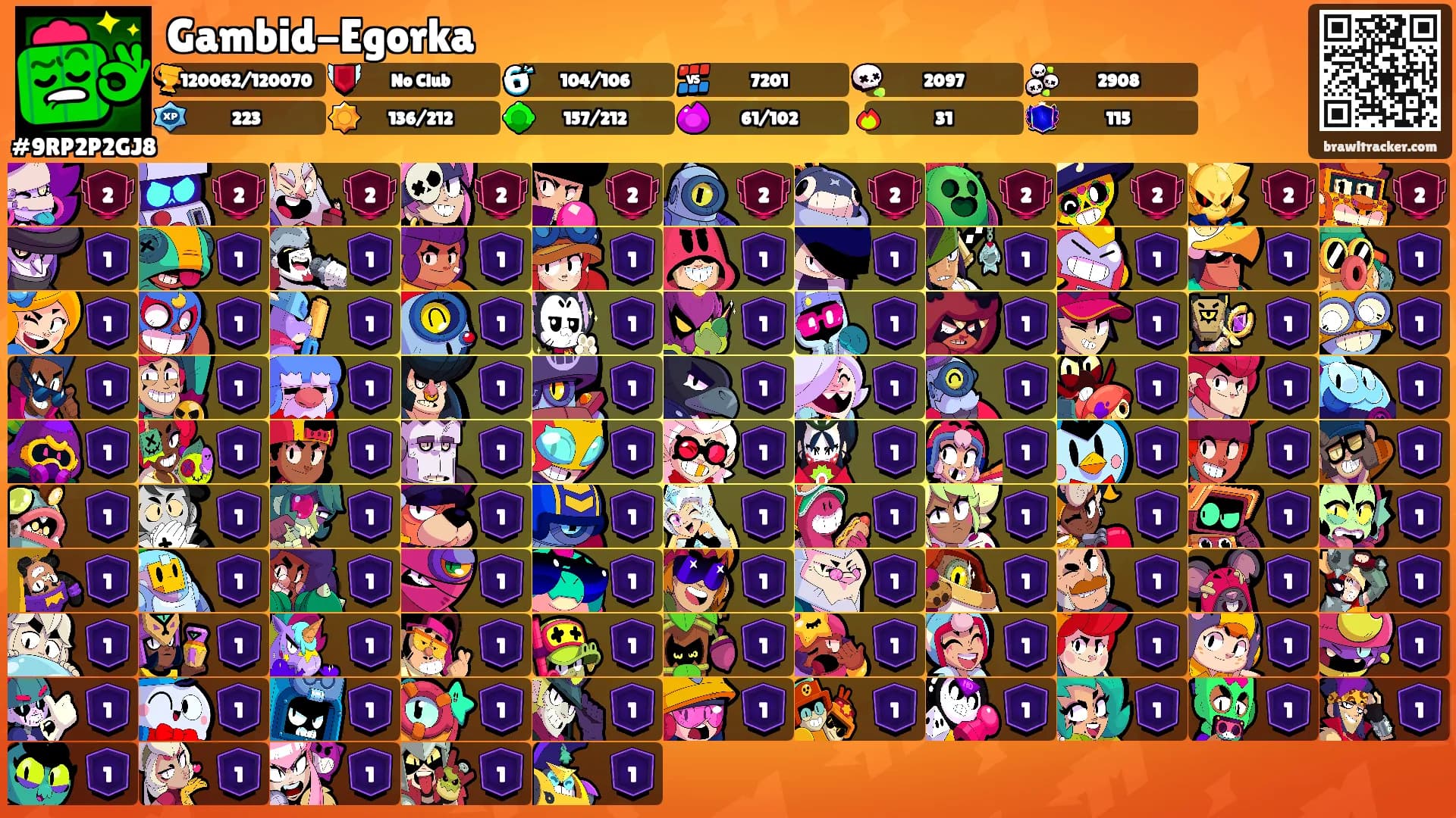 Gambid-Egorka's Ranks