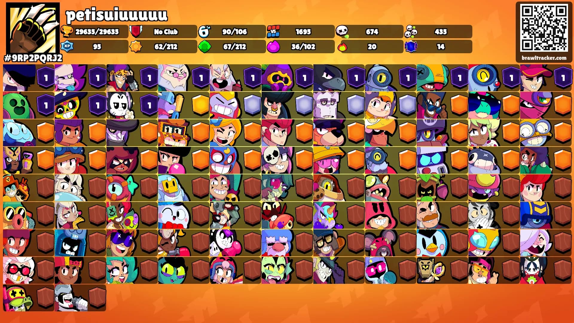 petisuiuuuuu's Ranks
