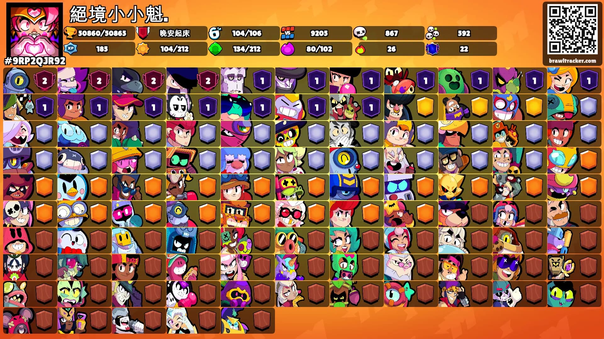 絕境小小魁.'s Ranks