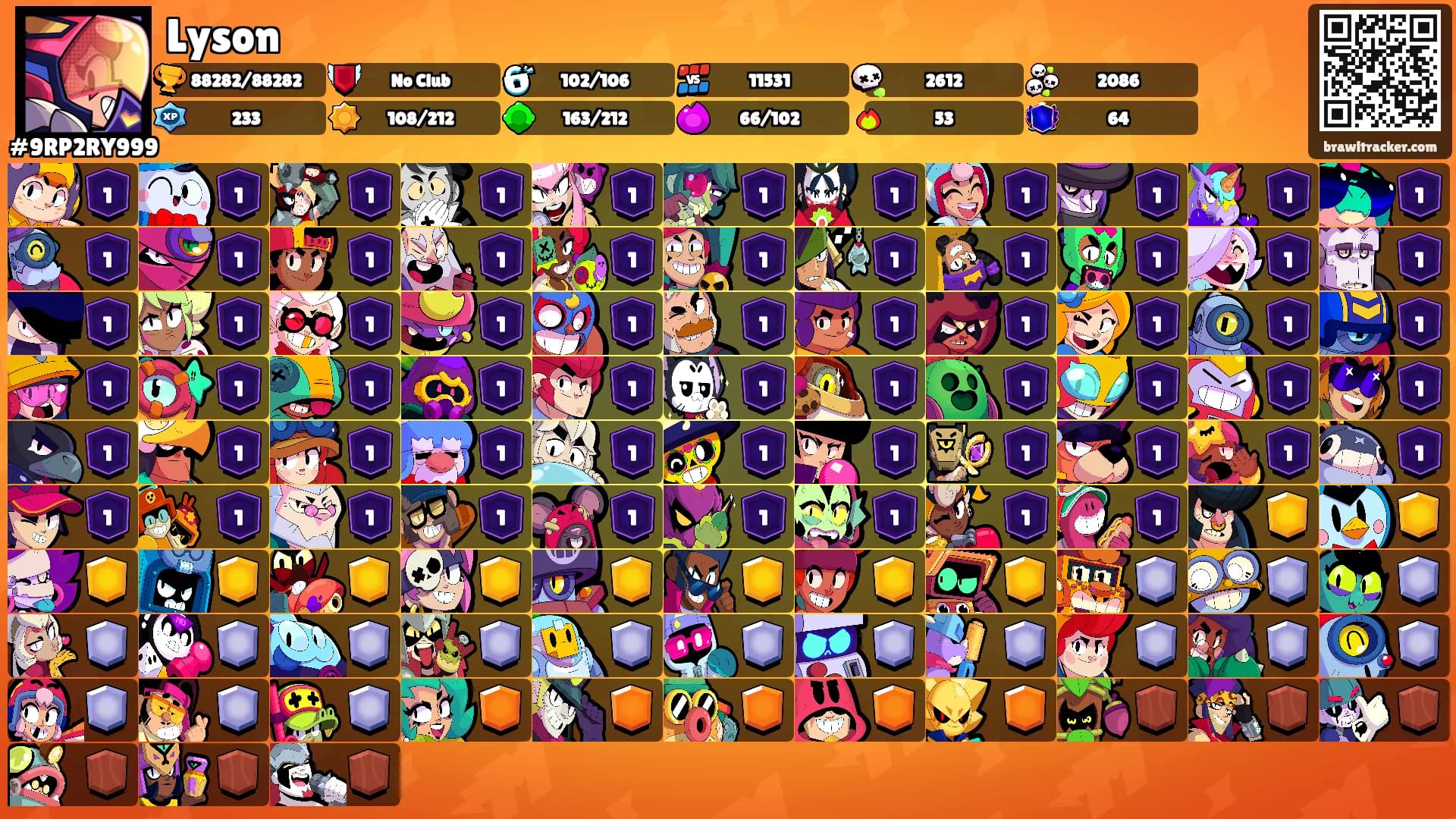 Lyson's Ranks