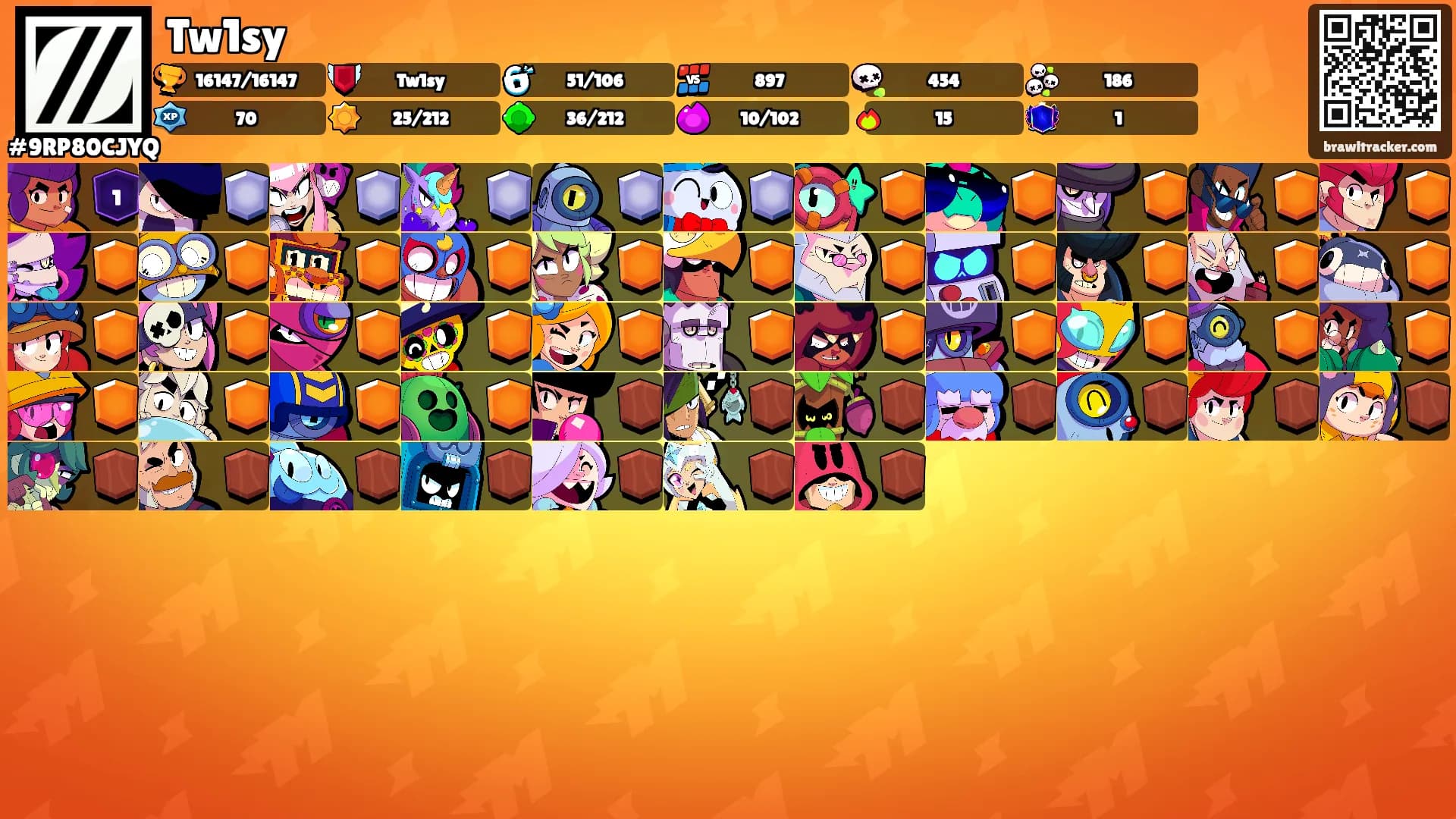 Tw1sy's Ranks