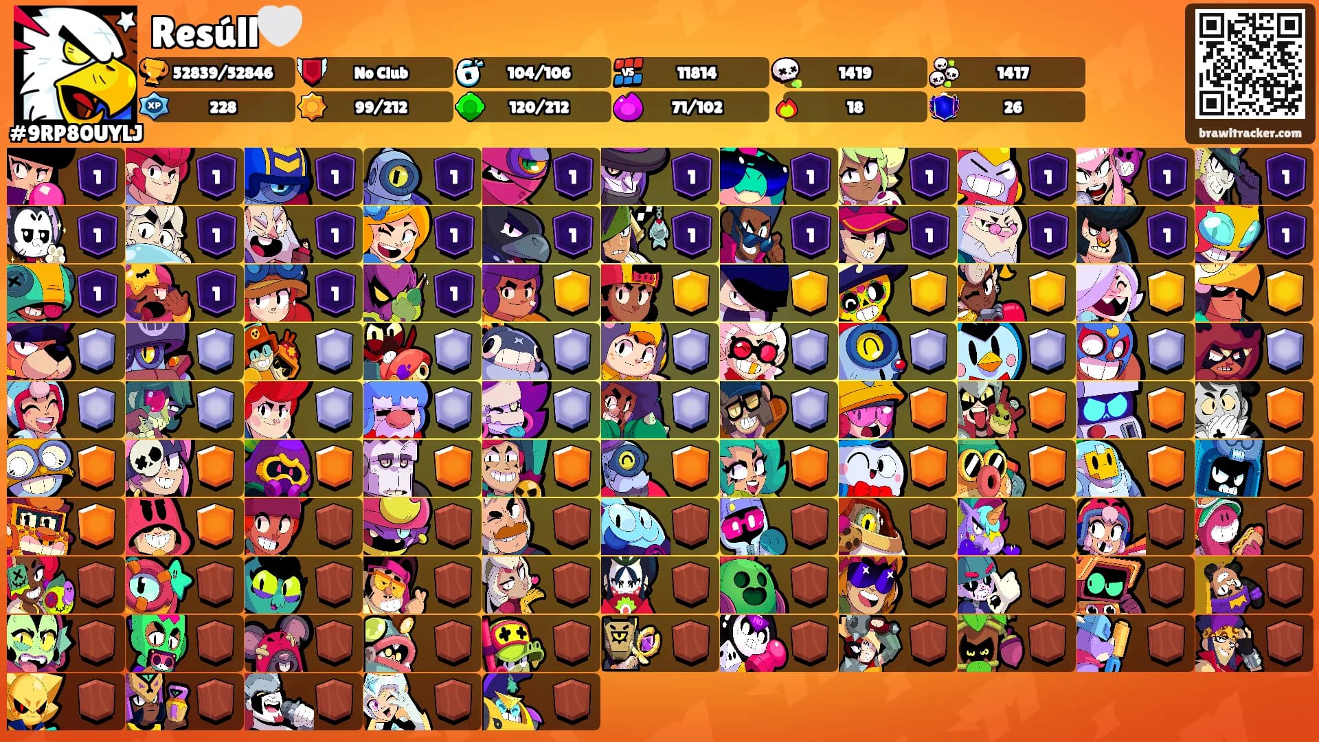 Resúll🤍's Ranks