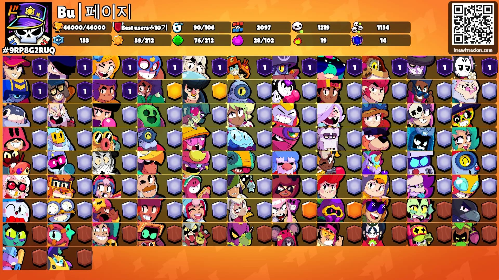 Bu|페이지's Ranks