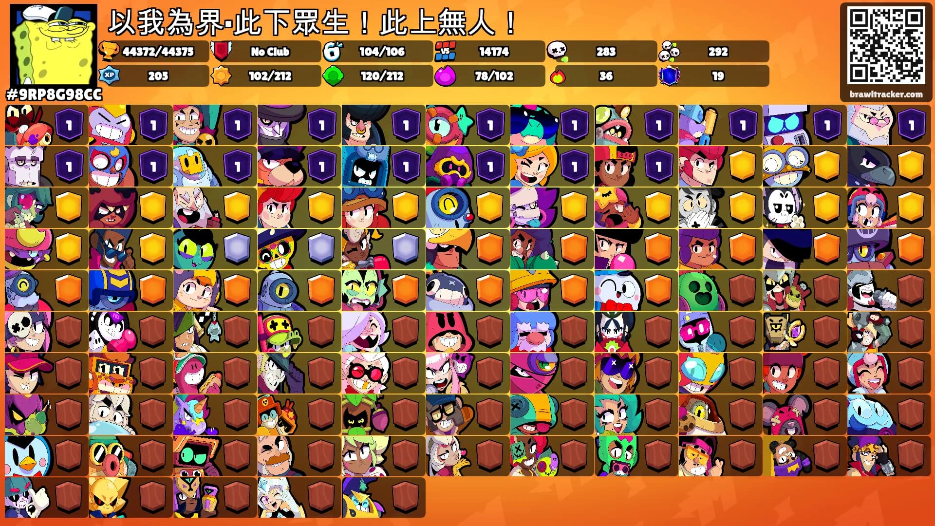 以我為界·此下眾生！此上無人！'s Ranks