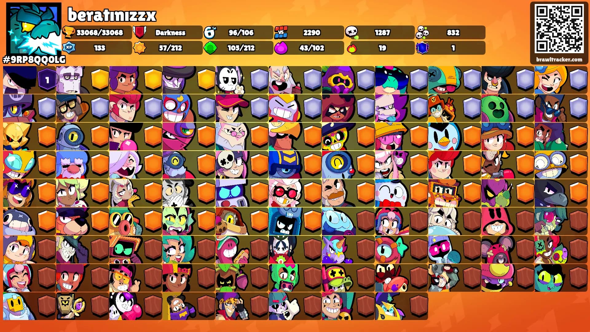 beratınızzx's Ranks