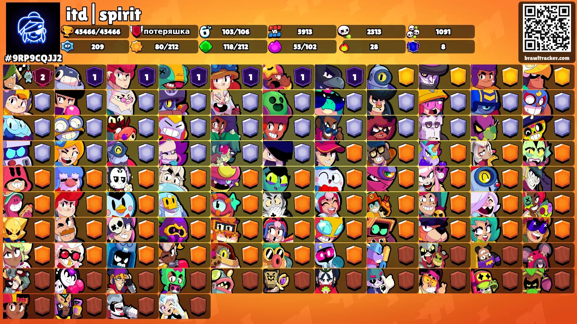 itd|spirit's Ranks