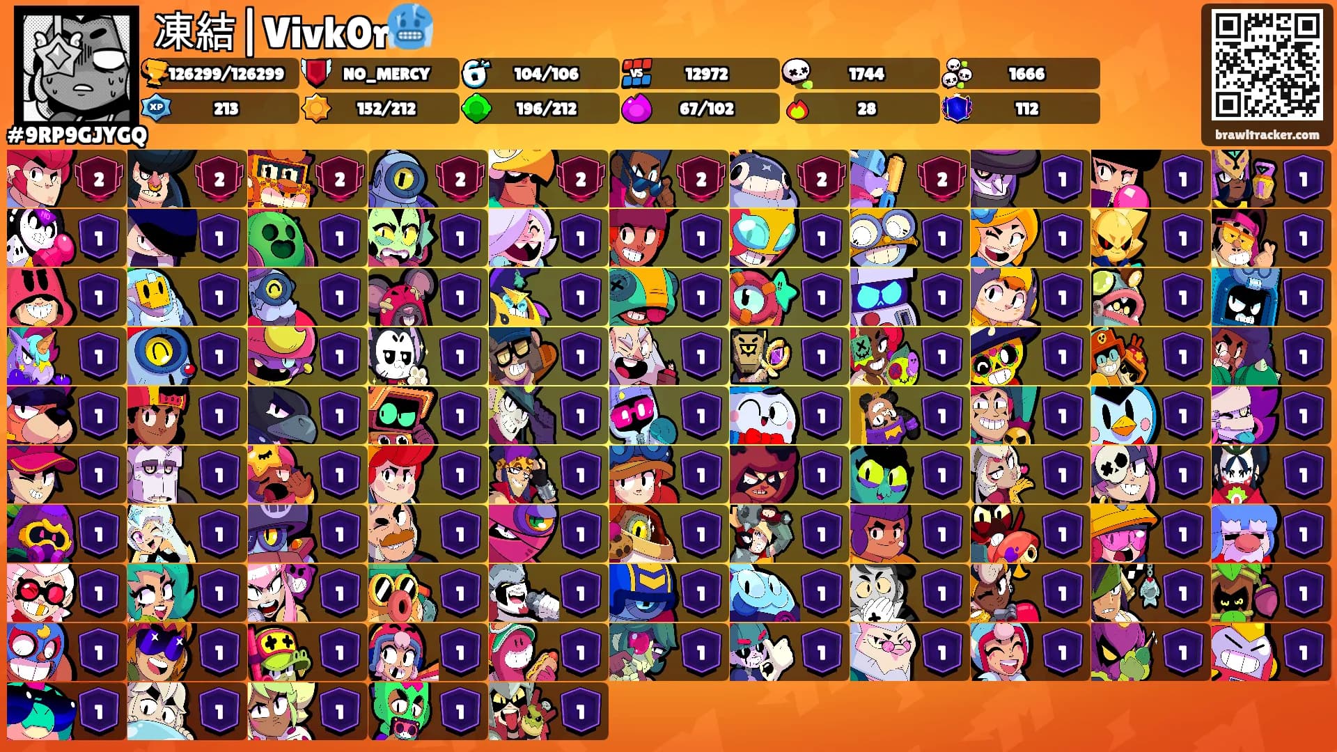 凍結|Vivk0r🥶's Ranks