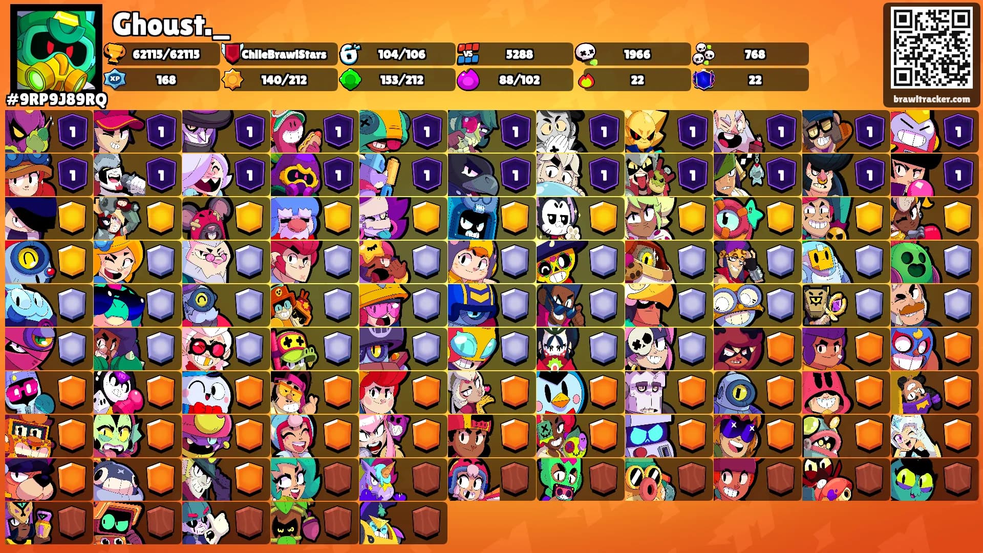 Ghoust._'s Ranks