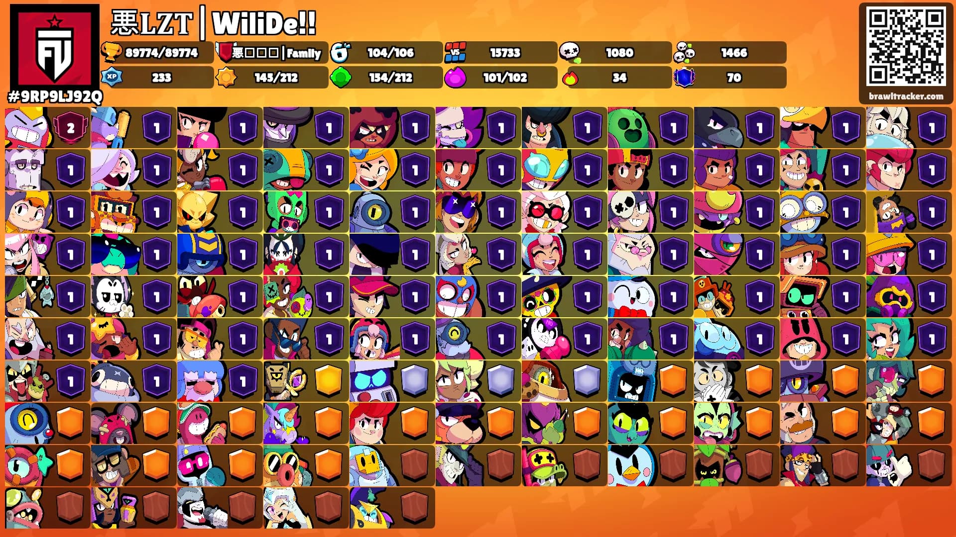 悪𝐋𝐙𝐓|WiliDe‼'s Ranks