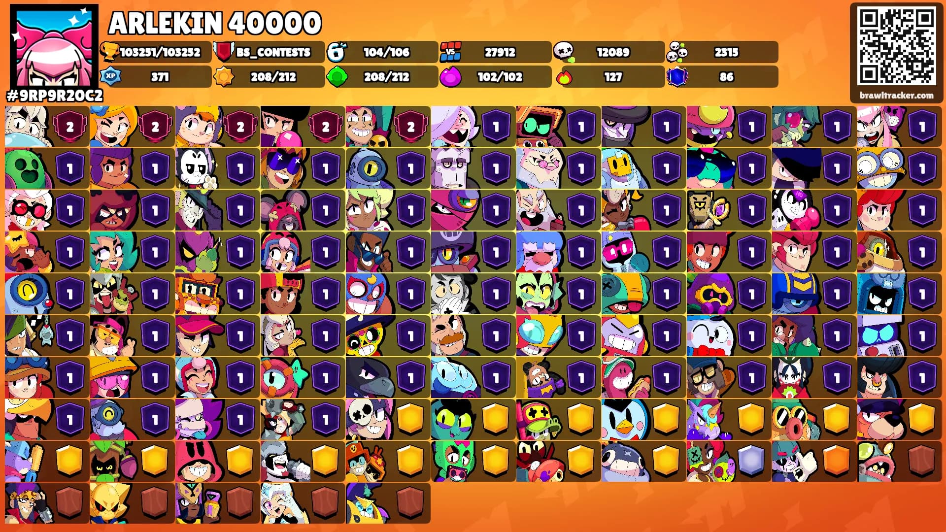 ARLEKIN 40000's Ranks