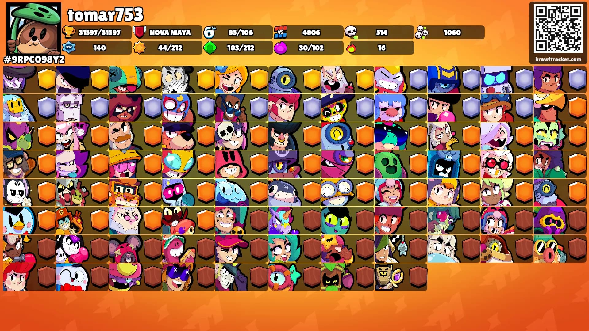tomar753's Ranks