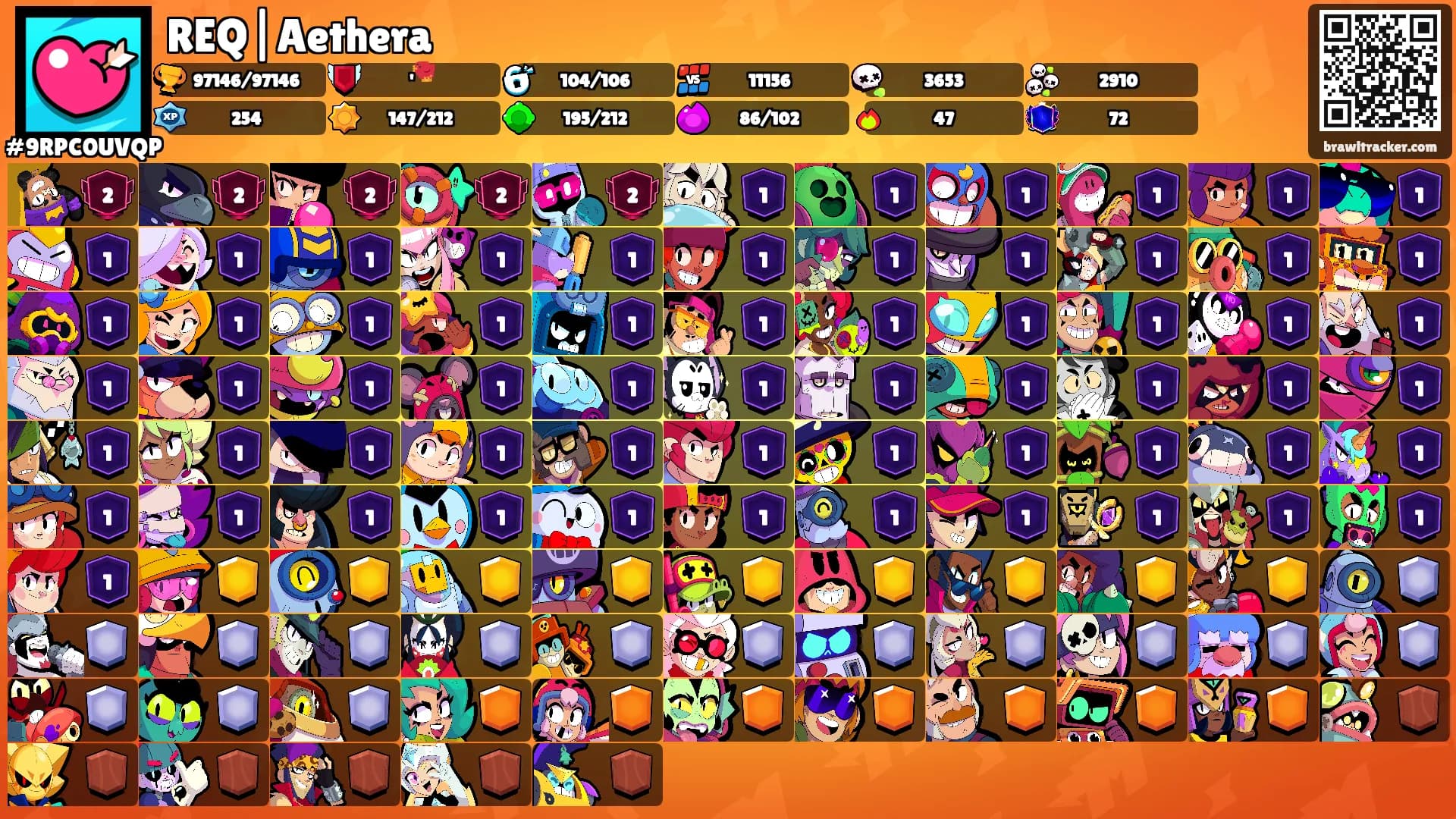 REQ|Aethera's Ranks