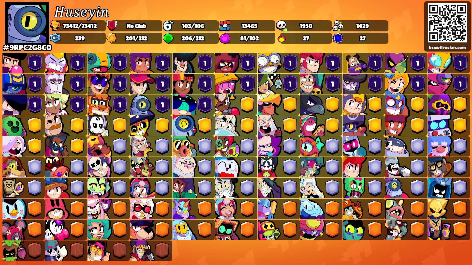 𝐻𝑢𝑠𝑒𝑦𝑖𝑛's Ranks