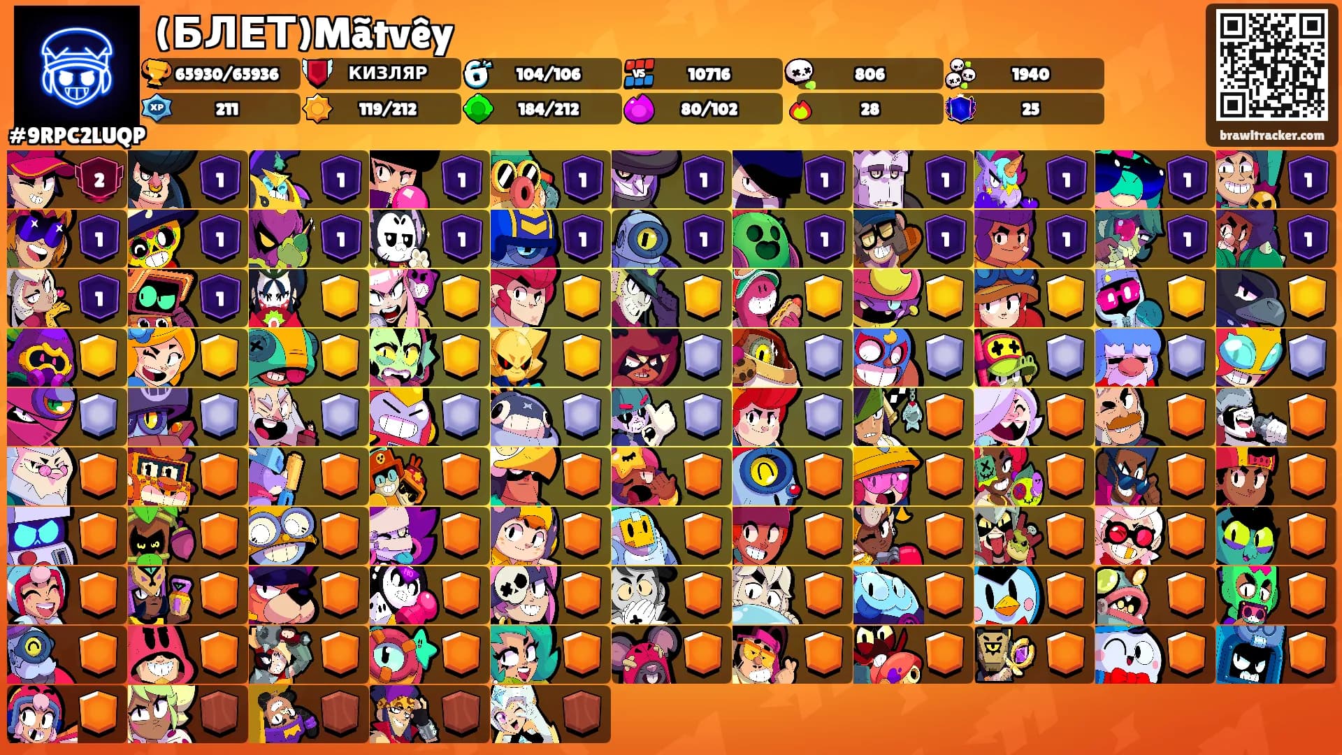 (БЛЕТ)Mãtvêy's Ranks
