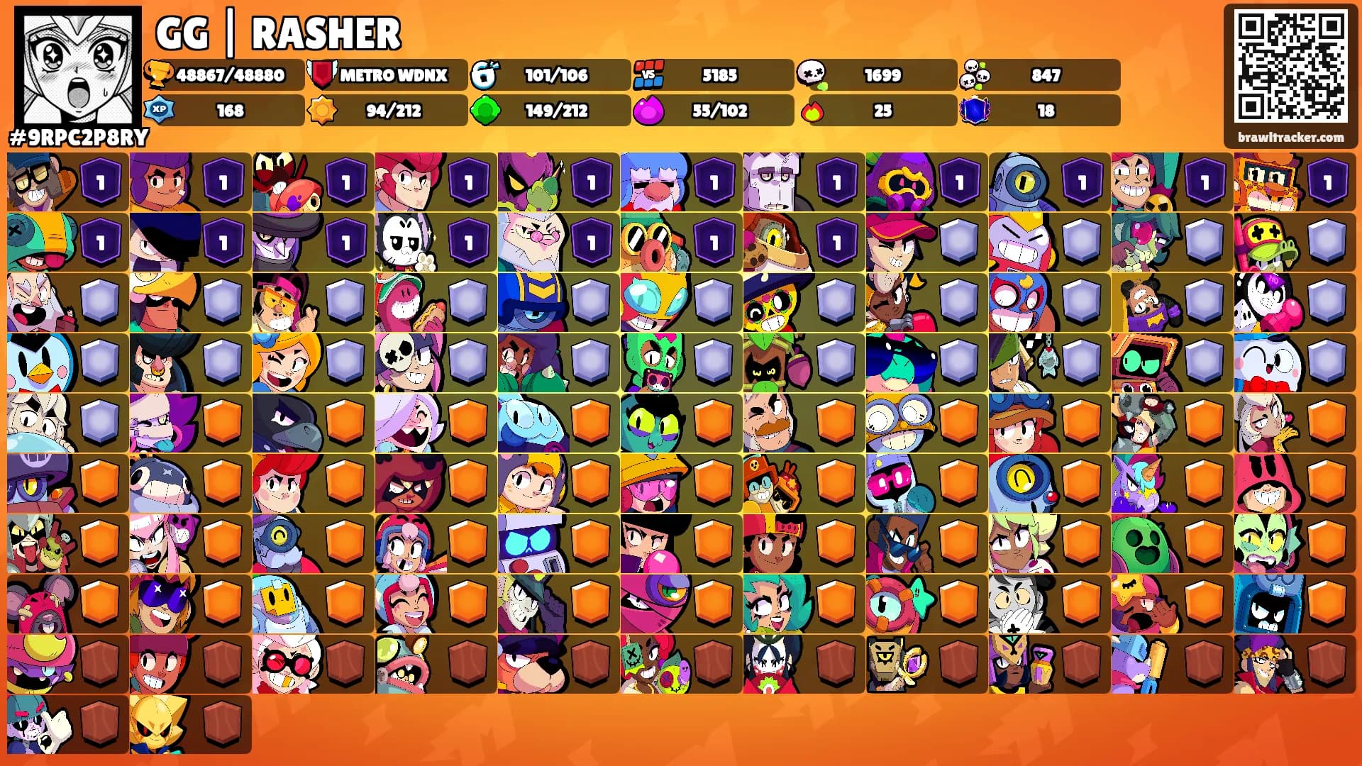 GG | RASHER's Ranks
