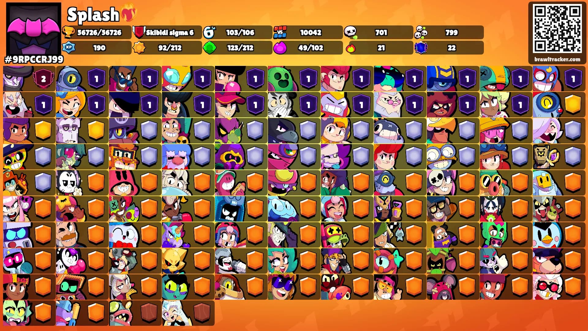 Splash❤️‍🔥's Ranks