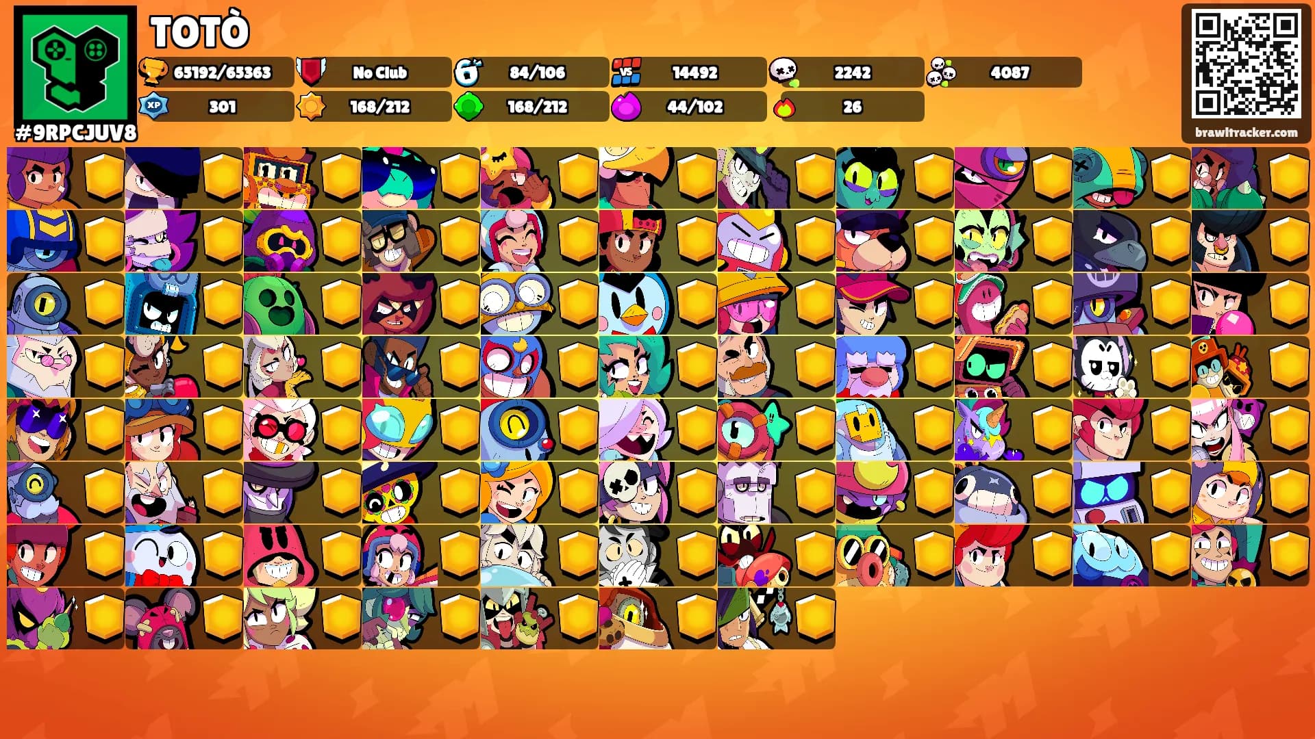 TOTÒ's Ranks
