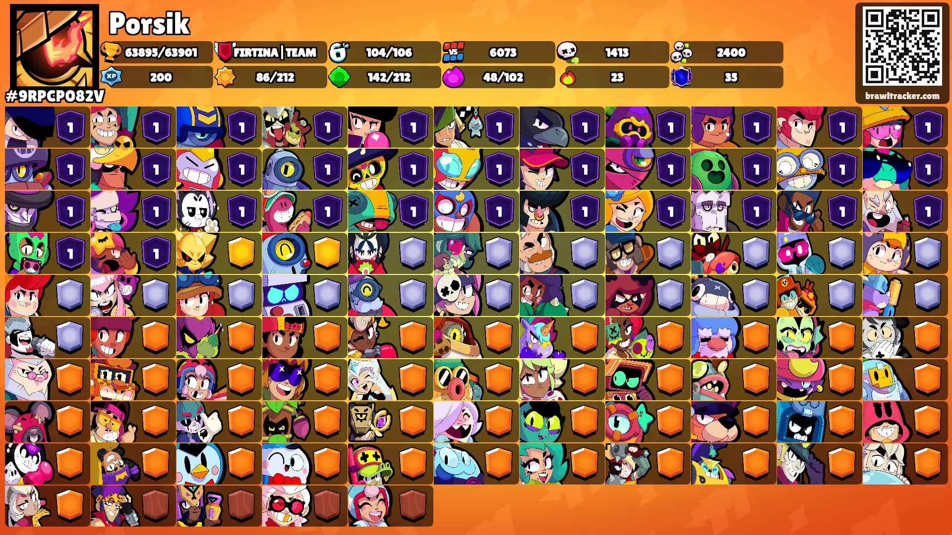 Porsik's Ranks