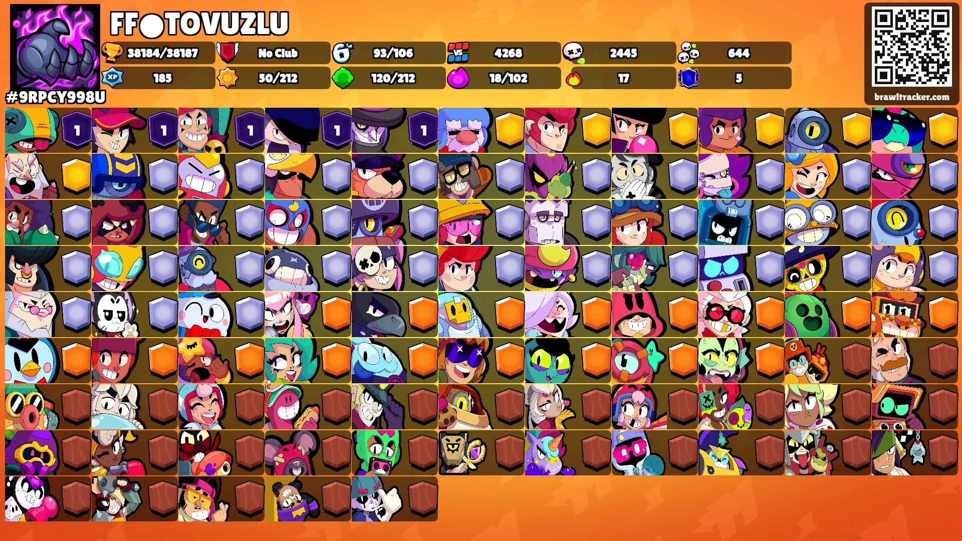 FF●TOVUZLU's Ranks
