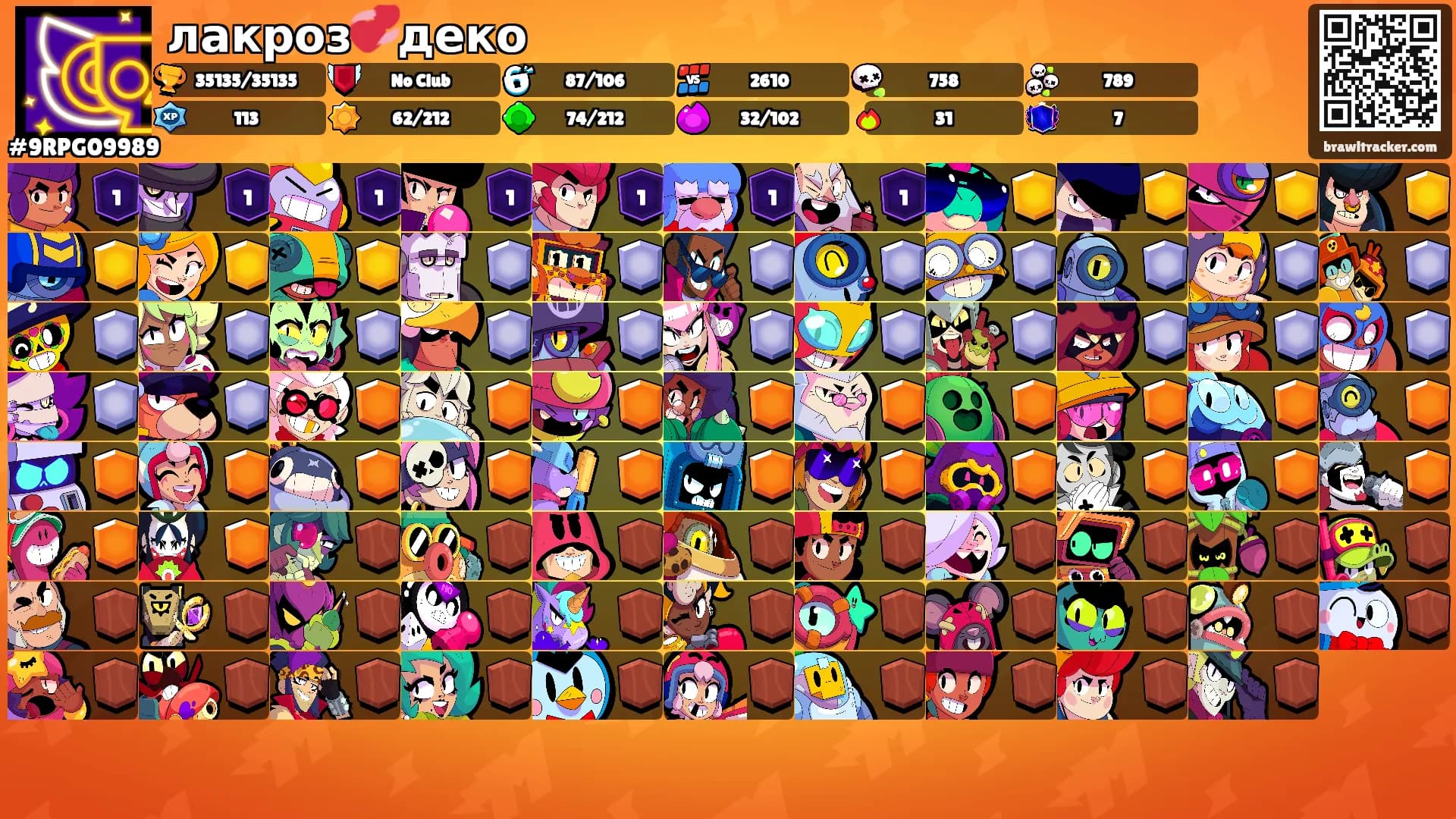 лакроз💞деко's Ranks