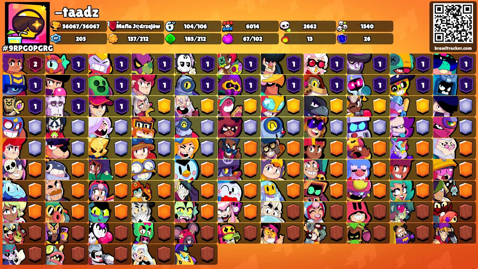 -taadz's Ranks