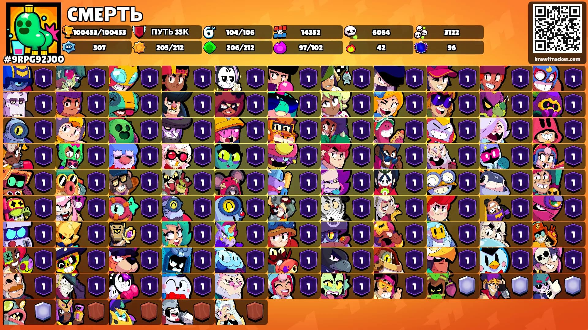 CMEРТЬ's Ranks