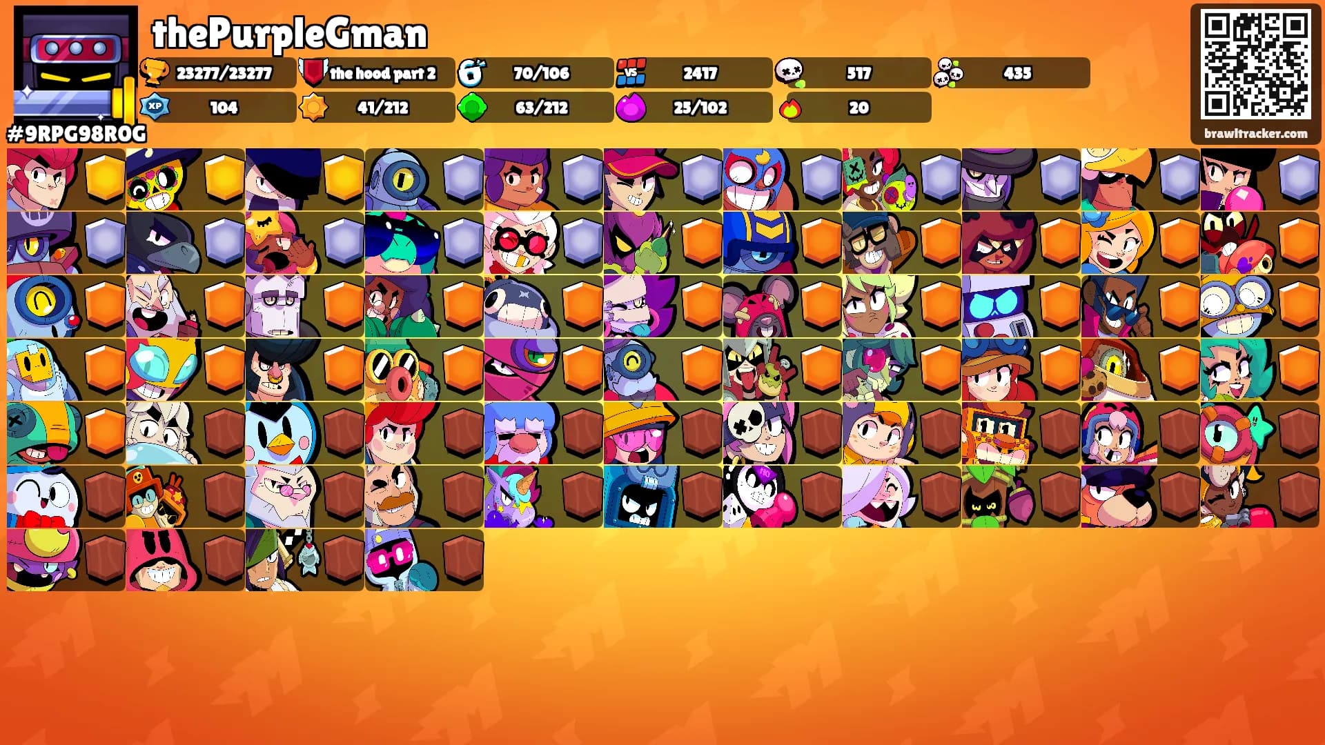 thePurpleGman's Ranks