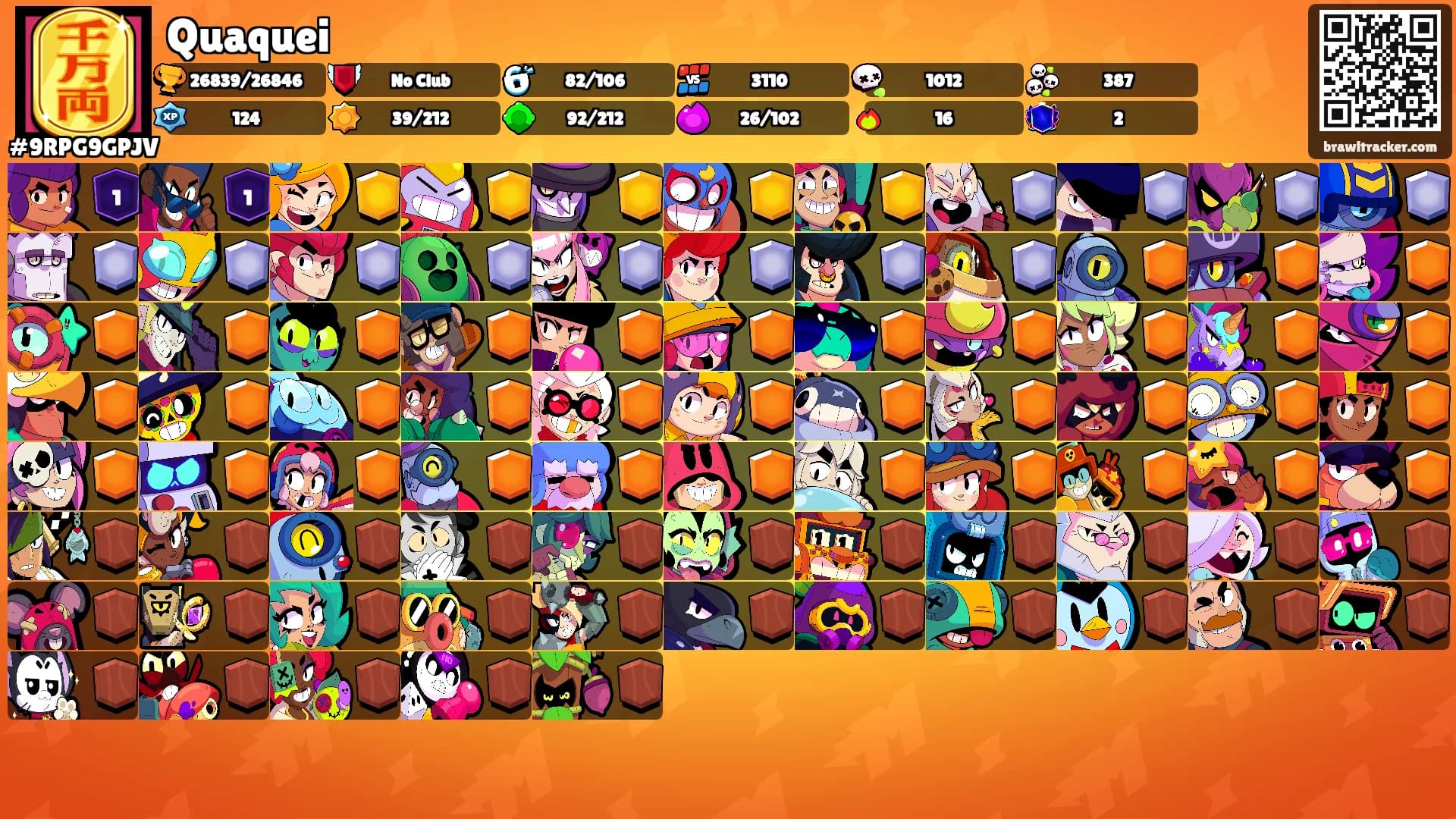 Quaquei's Ranks