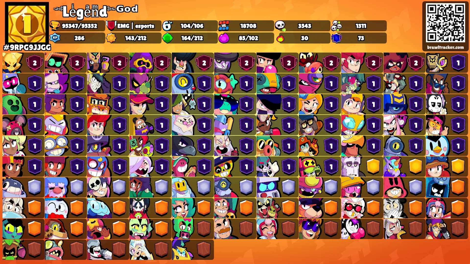 ༺Leͥgeͣnͫd༻ᴳᵒᵈ's Ranks