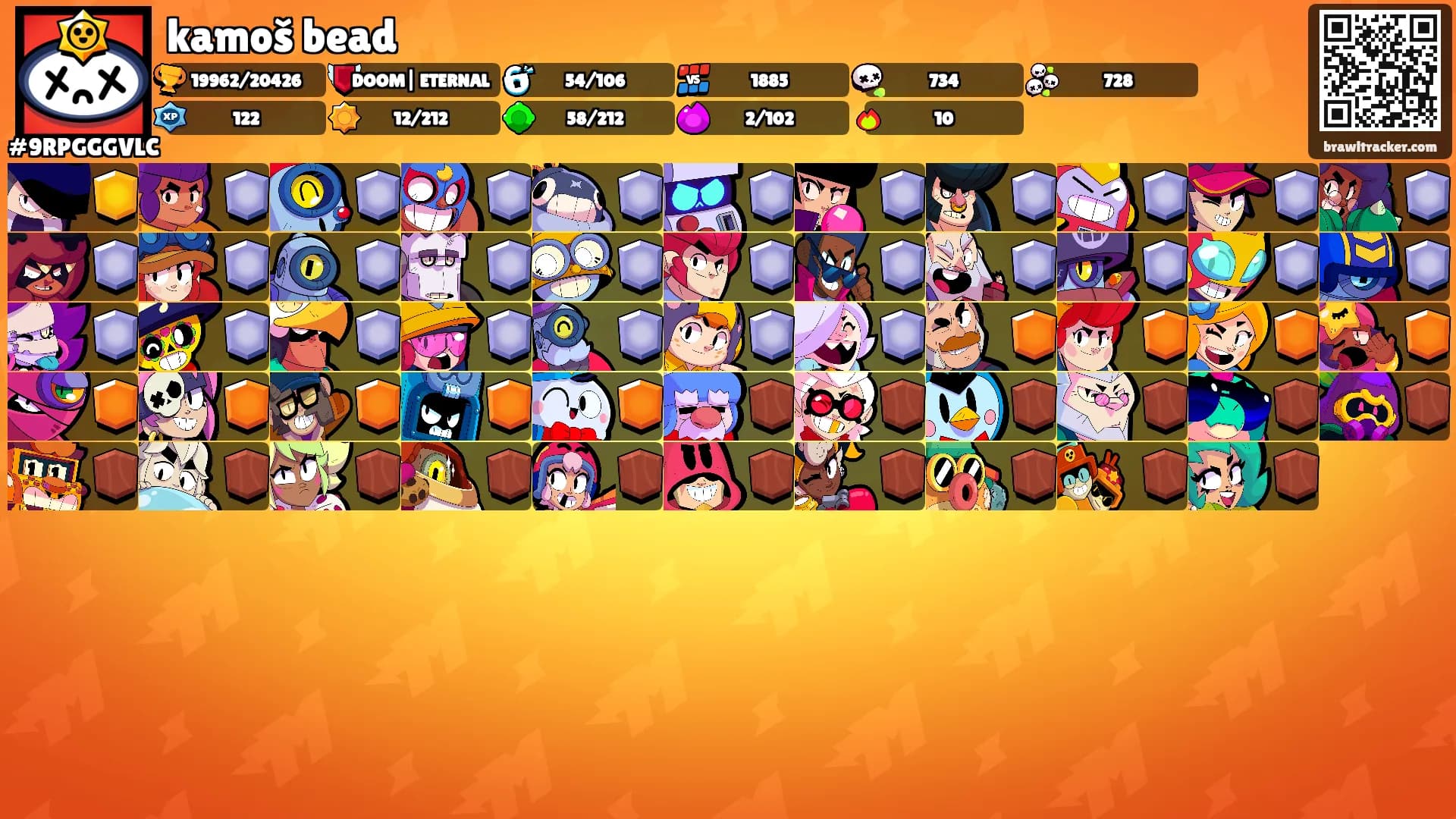 kamoš bead's Ranks