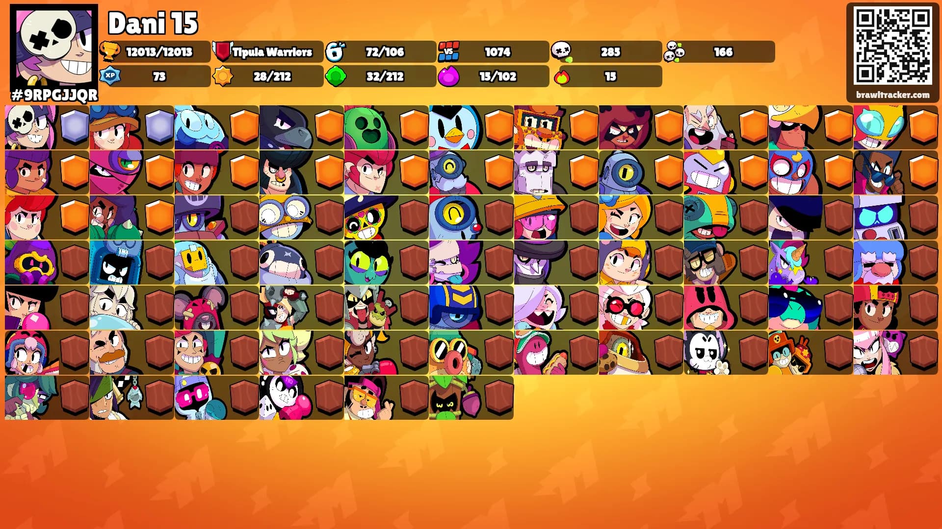 Dani 15's Ranks