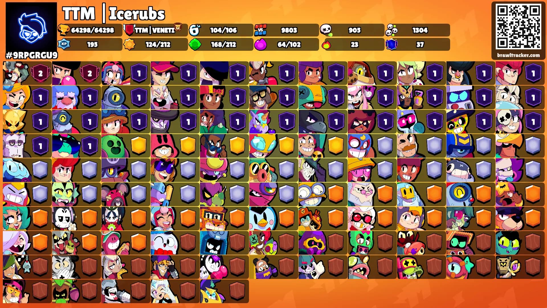 TTM |Icerubs's Ranks