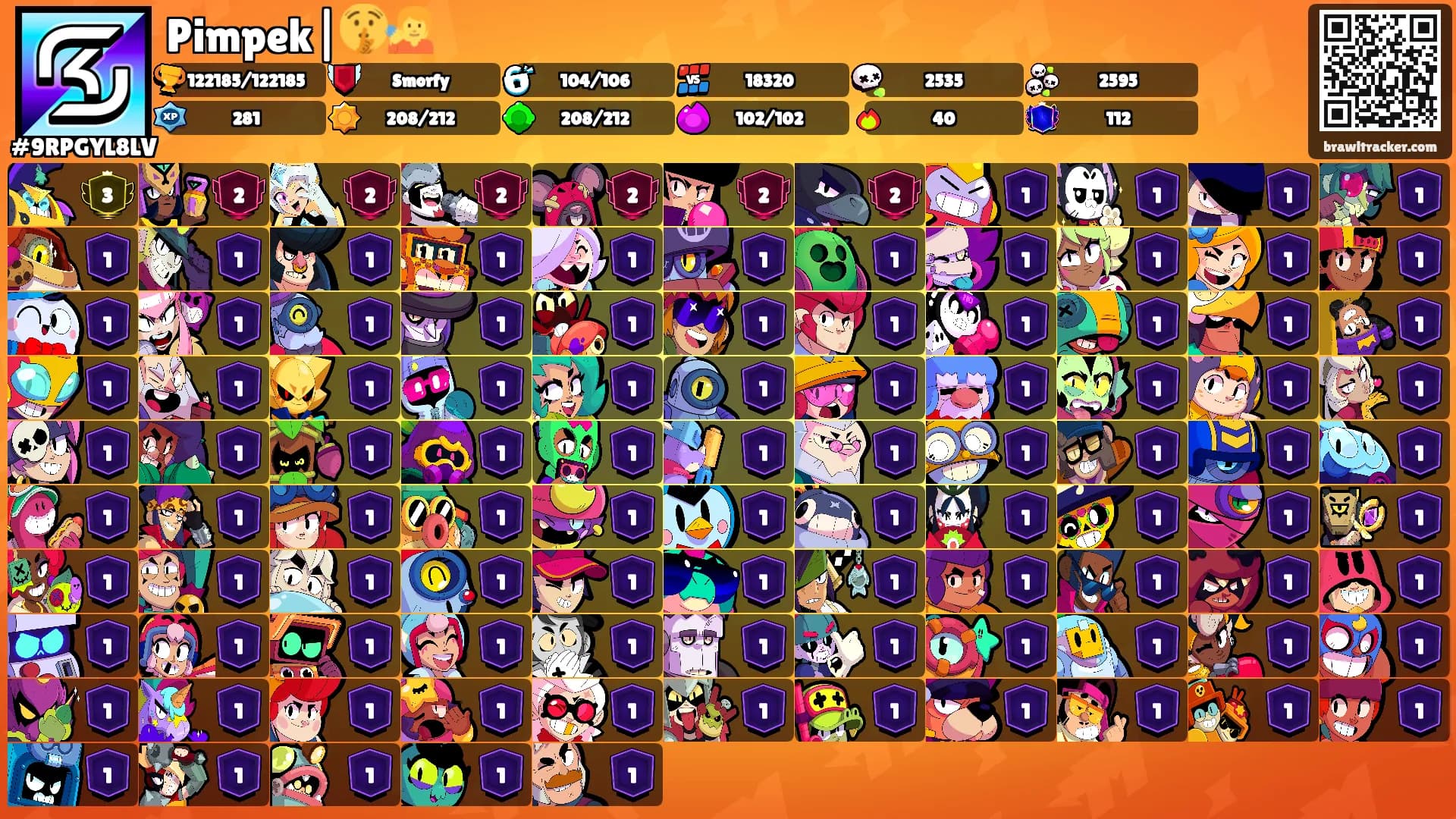 Pimpek|🤫🧏's Ranks