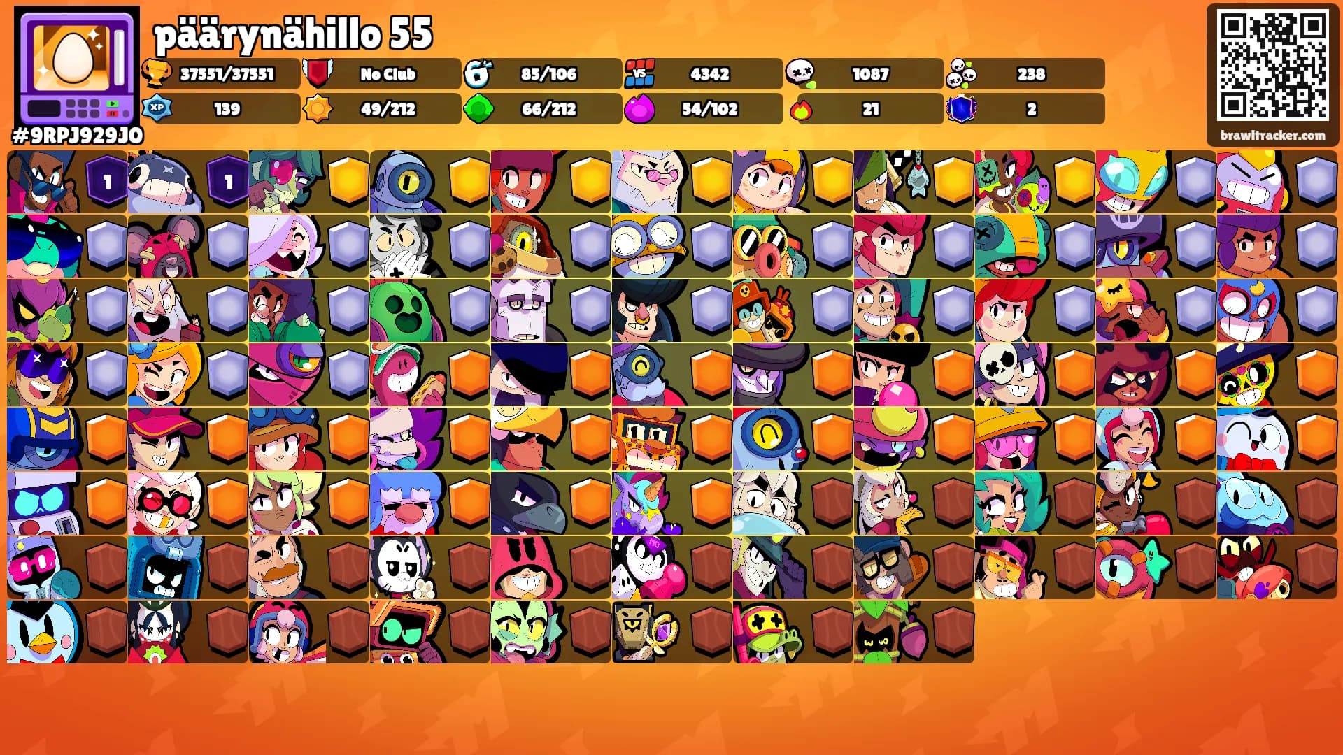 päärynähillo 55's Ranks