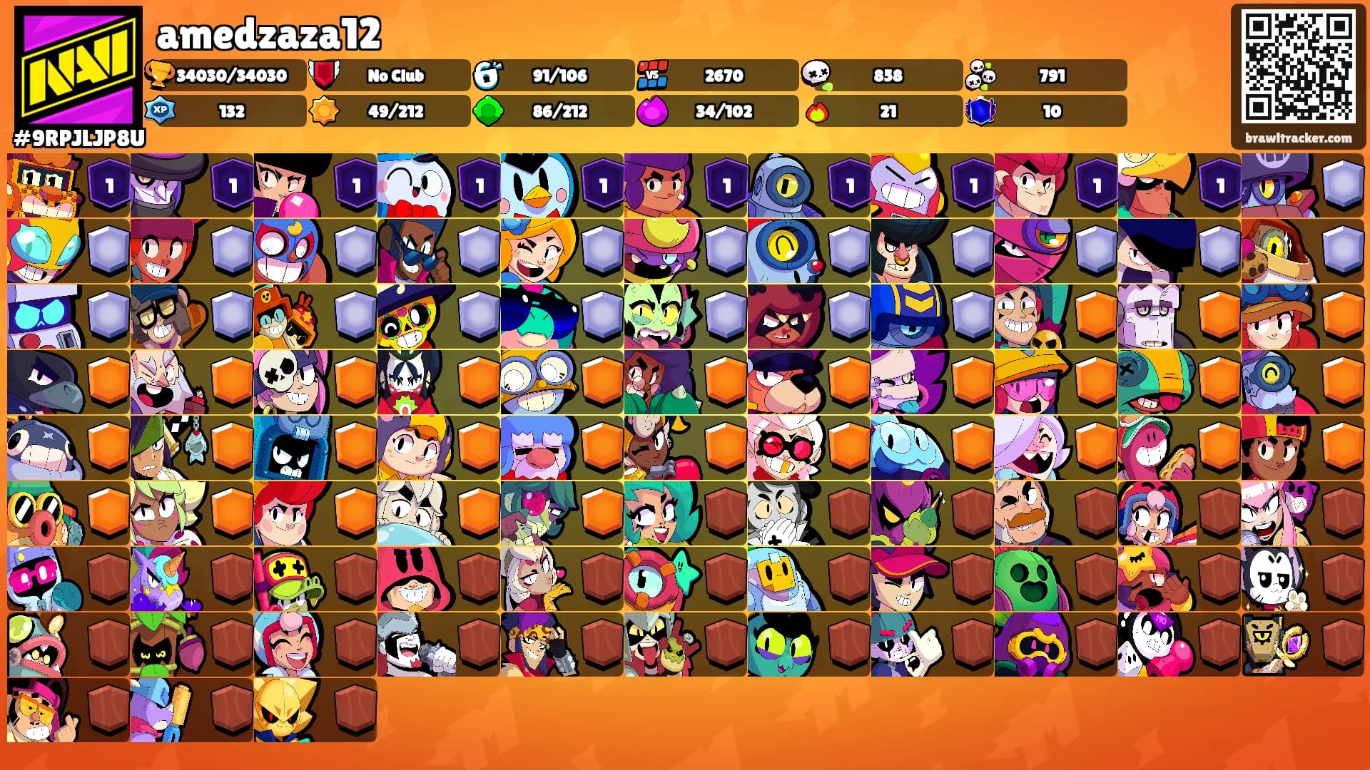 amedzaza12's Ranks