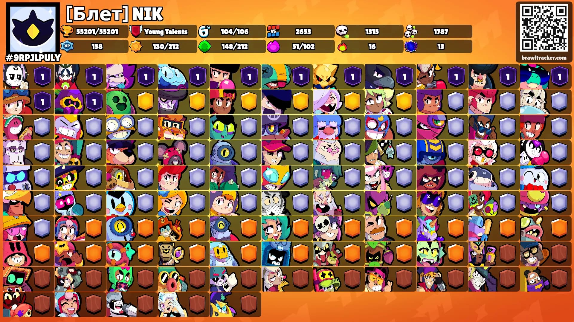 [Блет] NIK's Ranks