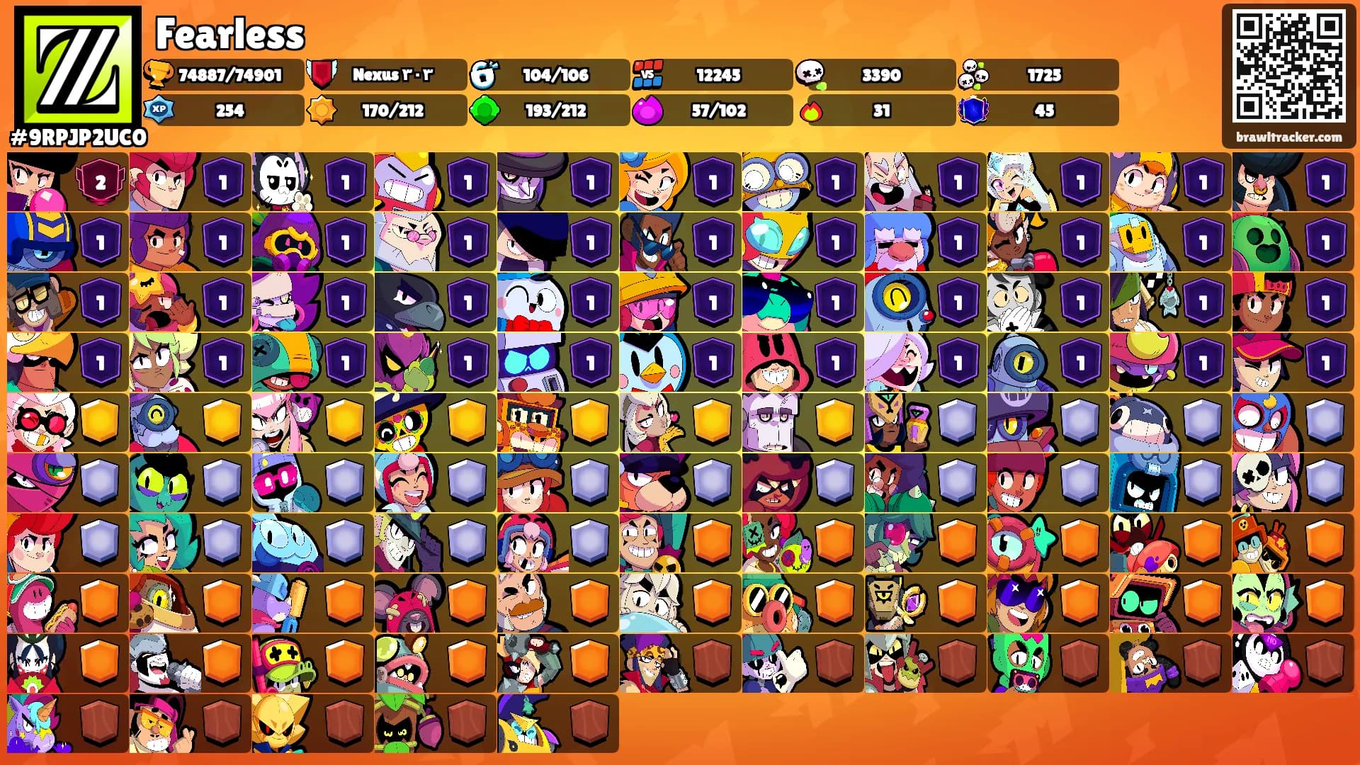 Fearless's Ranks