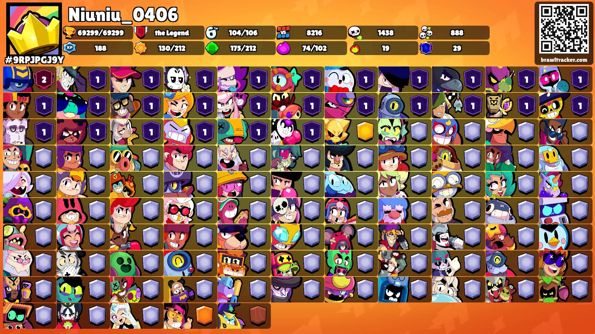 Niuniu_0406's Ranks