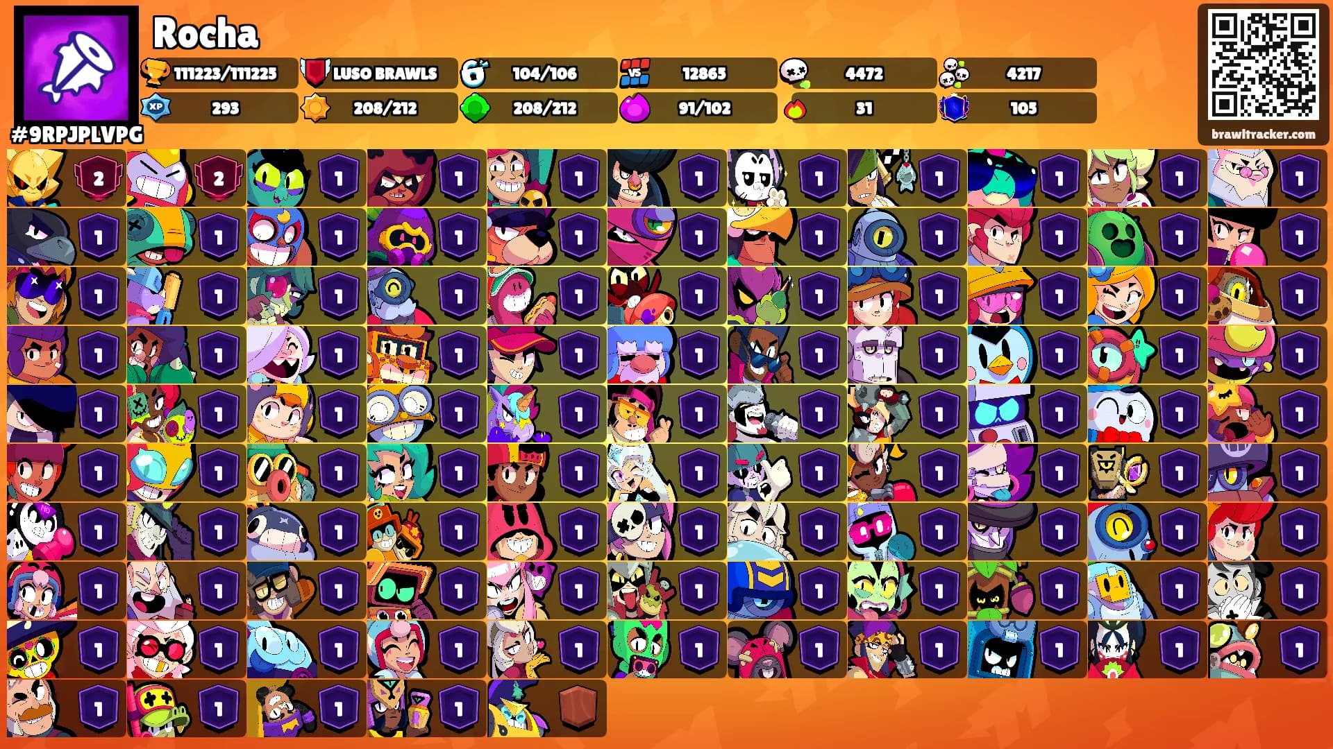 Rocha's Ranks