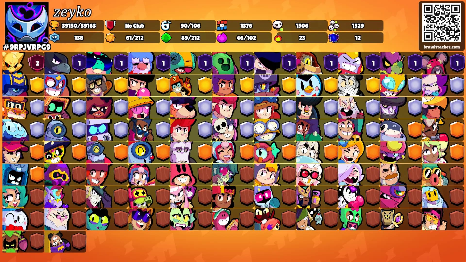 𝑧𝑒𝑦𝑘𝑜's Ranks