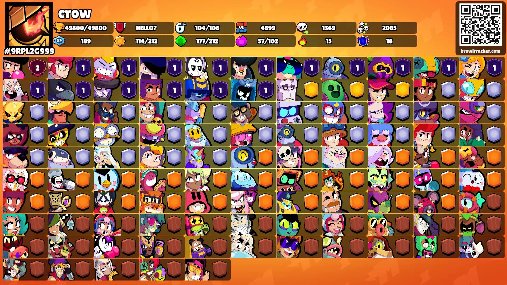 crow's Ranks
