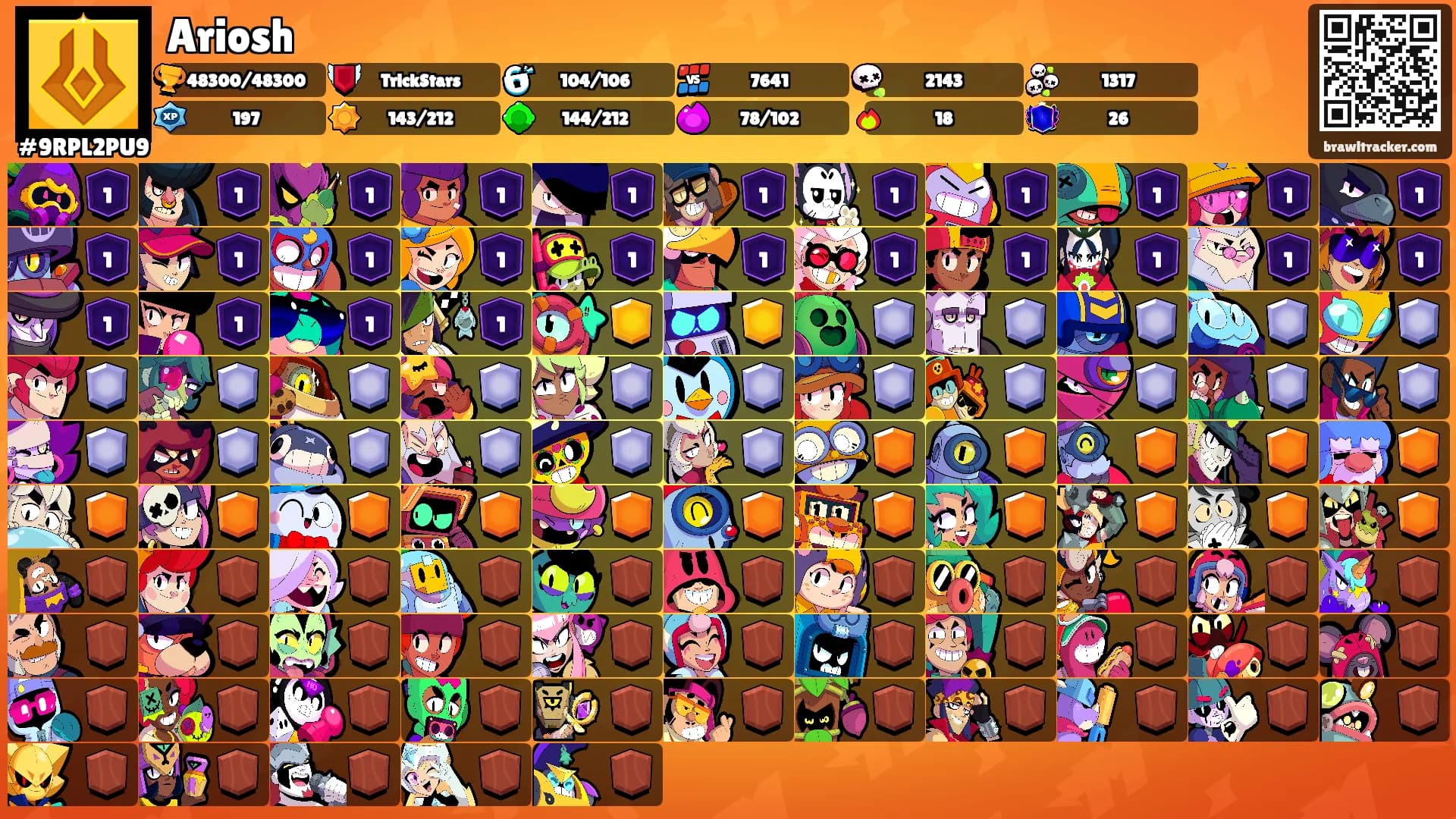 Ariosh's Ranks