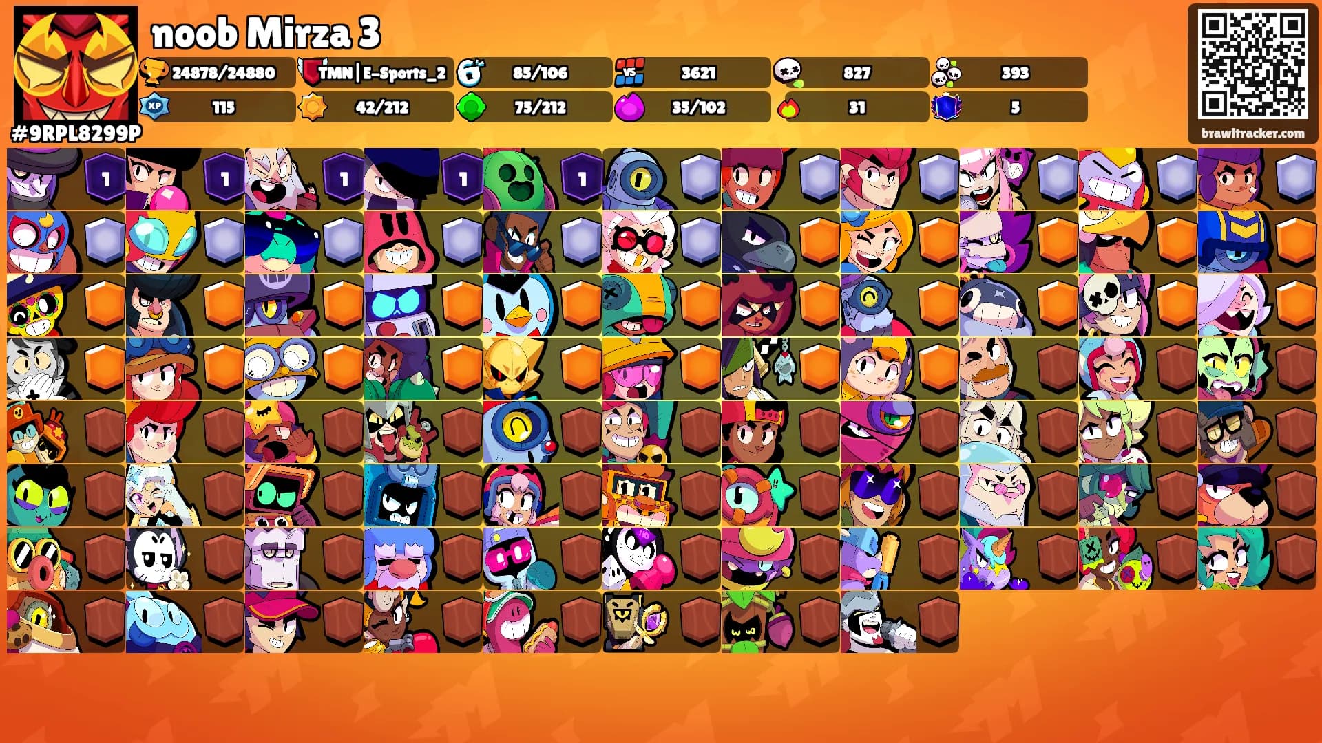 noob Mirza 3's Ranks