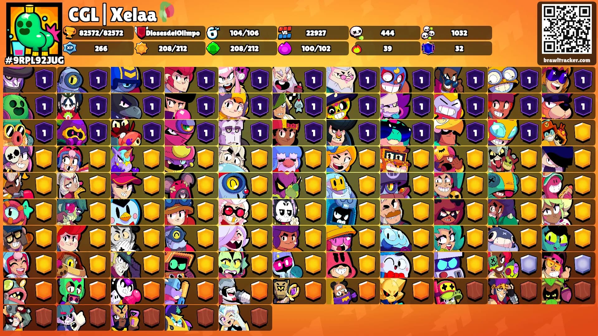 CGL|Xelaa🥀's Ranks